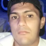 Bru from Monterrey | Man | 62 years old | Gemini