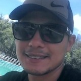 Marcelodossawe from Sao Luiz Gonzaga | Man | 33 years old | Scorpio