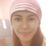 Ann from Panganiban | Woman | 37 years old | Gemini