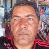 Jairomour9I from Santa Quiteria do Maranhao | Man | 32 years old | Scorpio