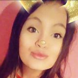 Lizzett from Zapopan | Woman | 26 years old | Gemini