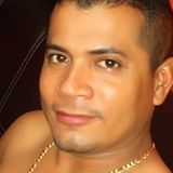 Nestorgyg from Tempoal de Sanchez | Man | 35 years old | Cancer
