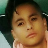 More from Huixquilucan | Man | 27 years old | Cancer