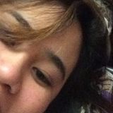 Ellecor from Manama | Woman | 35 years old | Virgo