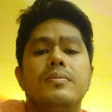 Jayrex from Muscat | Man | 35 years old | Aquarius