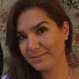 Irene from Baton Rouge | Woman | 44 years old | Pisces