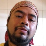 Mggalicpn from Jalapa Enriquez | Man | 47 years old | Pisces