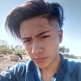 Álex from Mendoza | Man | 27 years old | Taurus