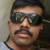 Ajaybind from Nagpur | Man | 34 years old | Pisces