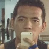 Tristan from Makati | Man | 40 years old | Sagittarius