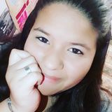 Maii from San Salvador de Jujuy | Woman | 26 years old | Aries