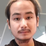 Zito from Mumbai | Man | 30 years old | Aquarius