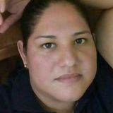Alexa from Villa de Alvarez | Woman | 38 years old | Leo