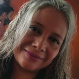 Nayelienriqu2Q from Zumpango de Ocampo | Woman | 53 years old | Libra
