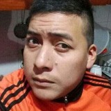 Arielarias0D2 from San Salvador de Jujuy | Man | 34 years old | Scorpio