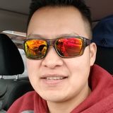 Jays from Dundas | Man | 46 years old | Aries