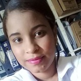 Sofi from Santa Ana | Woman | 23 years old | Libra