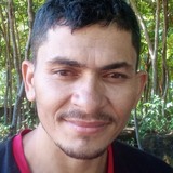 Joseleaotz from Barbalha | Man | 40 years old | Aries