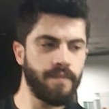 Oğuzkorkut from Malatya | Man | 32 years old | Pisces