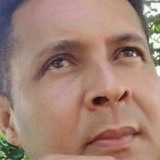 Love from Itaueira | Man | 49 years old | Cancer