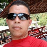 Flavio from Camaragibe | Man | 46 years old | Cancer