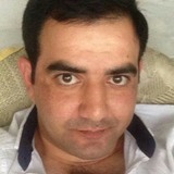 Veliyevsamirdq from Baku | Man | 42 years old | Leo