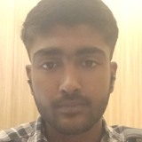 Dhirshin58W from Babugarh | Man | 20 years old | Gemini