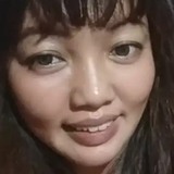 Tasha from Manila | Woman | 39 years old | Virgo