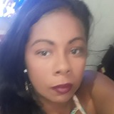 Netinha from Itambe | Woman | 37 years old | Pisces