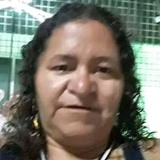 Jg21L from Horizonte | Woman | 54 years old | Cancer