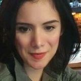 Angietmt from Tampico | Woman | 44 years old | Pisces