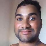 Elenilsoolive2 from Jeremoabo | Man | 35 years old | Sagittarius