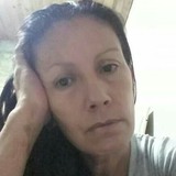 Silverovanesgh from Zarate | Woman | 46 years old | Scorpio