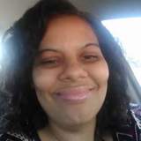 Missred from Lubbock | Woman | 45 years old | Gemini