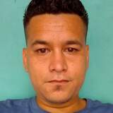 Ulicitobonitfo from San Salvador | Man | 33 years old | Libra