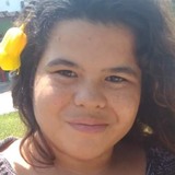 Luciannapedrsc from Itaguai | Woman | 27 years old | Sagittarius