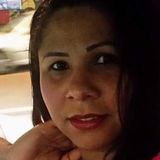 Edivaniabaked from Carapicuiba | Woman | 46 years old | Scorpio