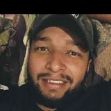 Gui from Sao Manuel | Man | 38 years old | Gemini