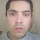 Pedro from Guadalajara | Man | 41 years old | Pisces