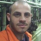 Nikolaos from Athens | Man | 33 years old | Aries