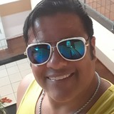 Rocker from Sao Paulo | Man | 52 years old | Aries