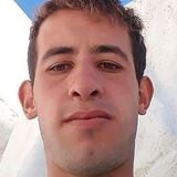 Polakito from Gualeguay | Man | 32 years old | Sagittarius