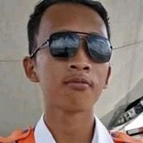 Dadhin from Moscow | Man | 28 years old | Aquarius