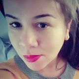 Mqvy from Acassuso | Woman | 32 years old | Aquarius