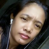 Alona from General Trias | Woman | 45 years old | Scorpio