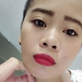 Guia from Manila | Woman | 30 years old | Aries