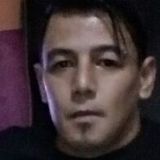 Dan from Olavarria | Man | 41 years old | Gemini