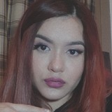 Milu from Berazategui | Woman | 23 years old | Scorpio