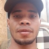 Avelinojs4T from Mulungu | Man | 35 years old | Cancer