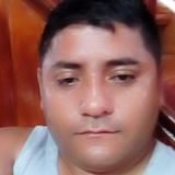 Salvaje from Puerto Montt | Man | 43 years old | Aries